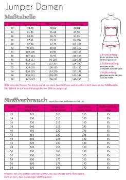 Fadenkäfer Papierschnittmuster Jumper Damen